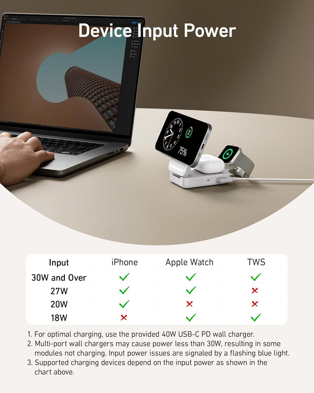 Anker 3-in-1 Wireless Charging Station
