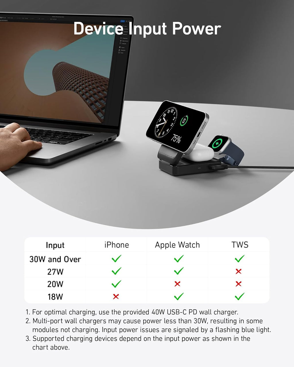 Anker 3-in-1 Wireless Charging Station