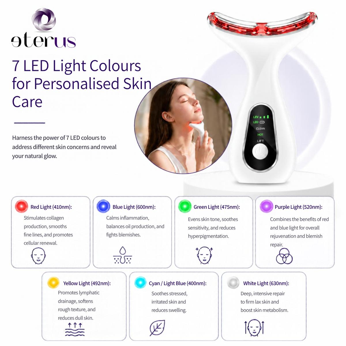 7-in-1 LED Face & Neck Sculpting Device
