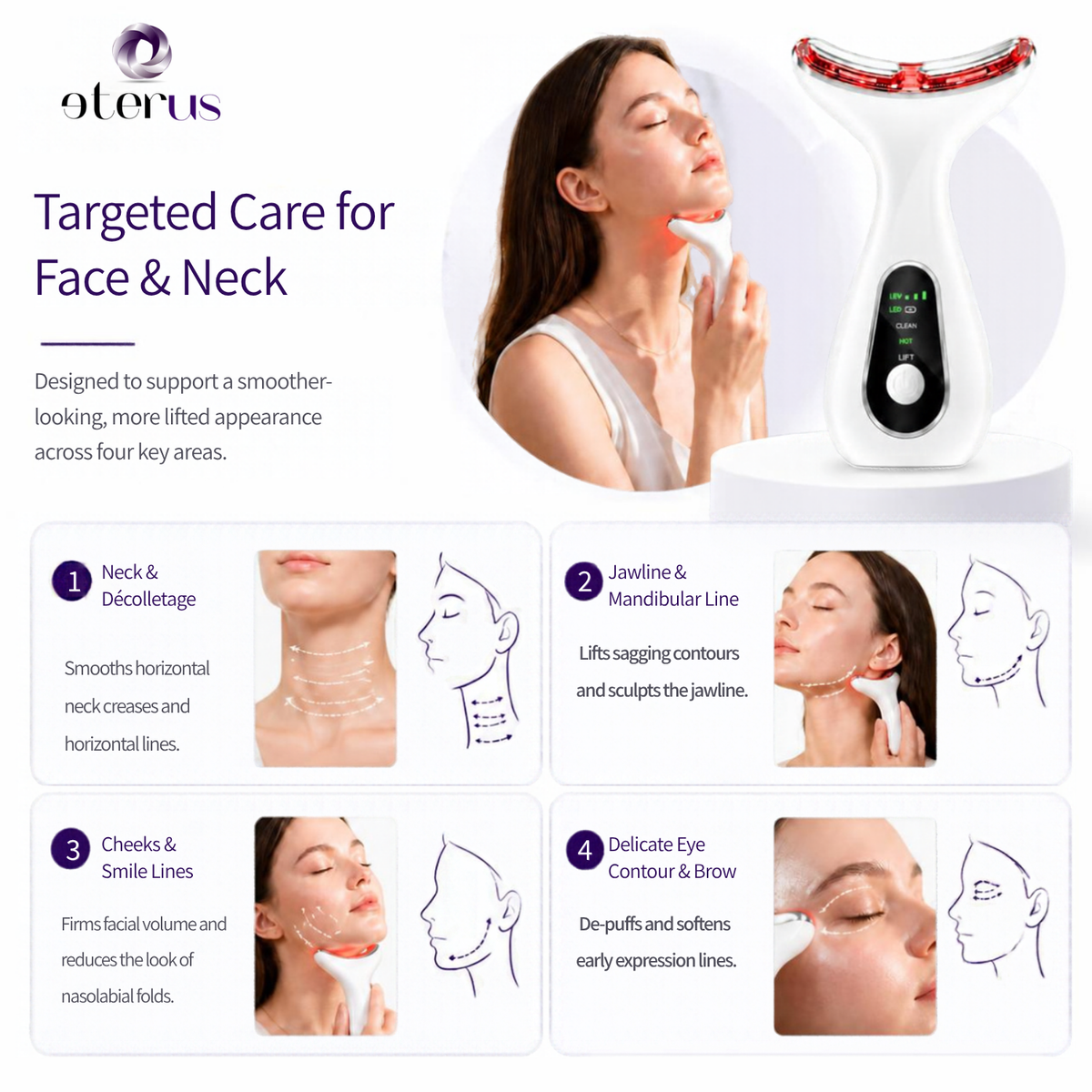 7-in-1 LED Face & Neck Sculpting Device
