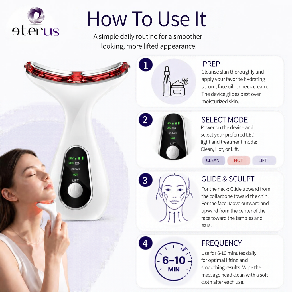 7-in-1 LED Face & Neck Sculpting Device