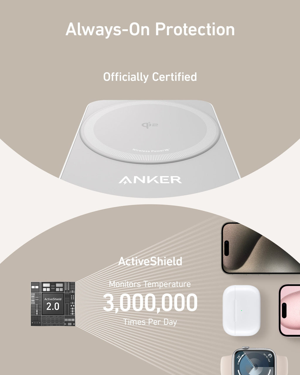 Anker 3-in-1 Wireless Charging Station