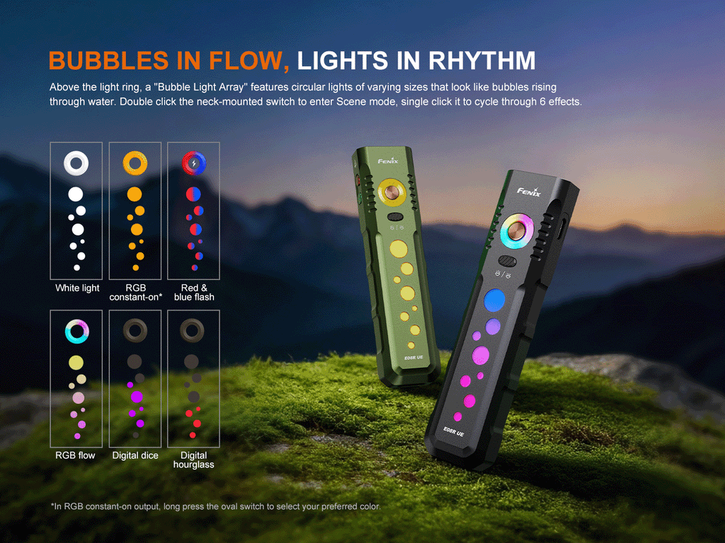 Fenix Rechargeable EDC Flashlight