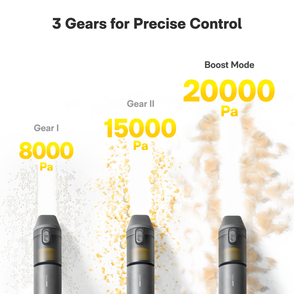 HOTO Car Air Duster & Mini Vacuum