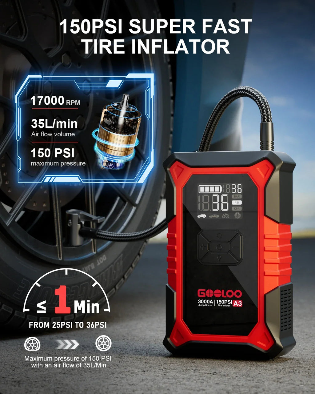 GOOLOO Jump Starter & Tire Inflator