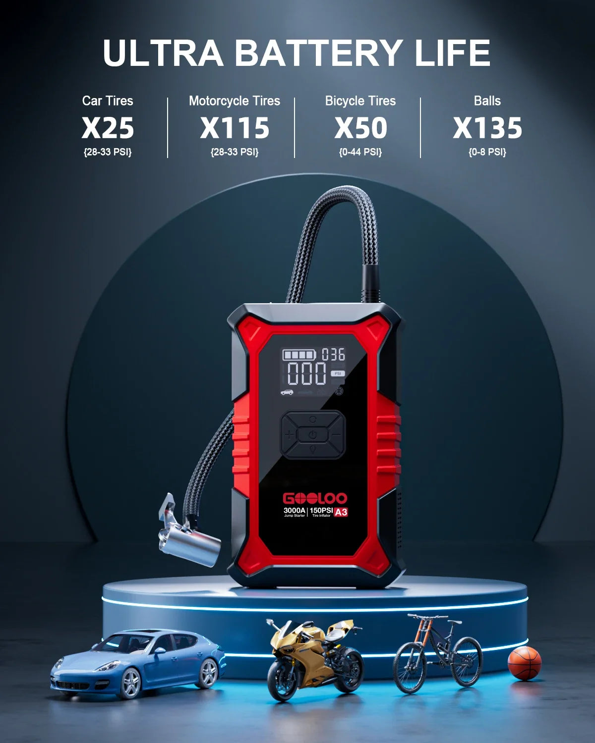 GOOLOO Jump Starter & Tire Inflator