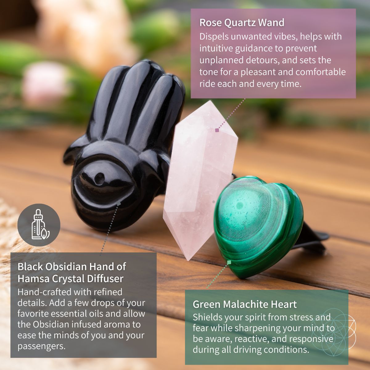 Crystal Car Aromatherapy Kit